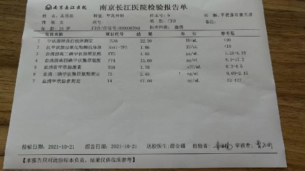 【南京长江甲状腺医院】 治疗甲亢最好的医生排名—— 邵金福