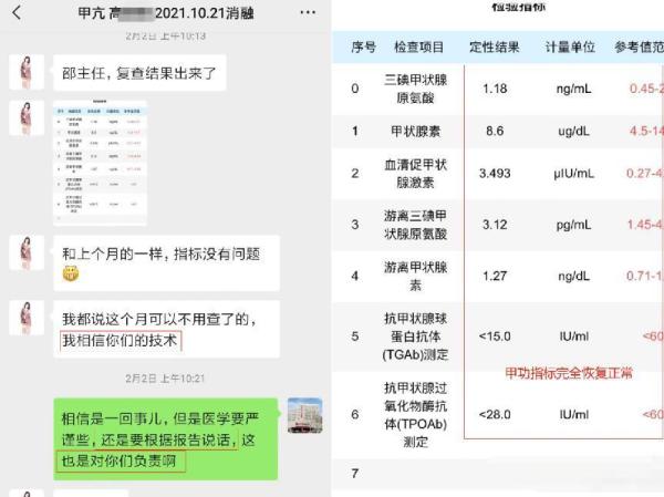 【南京长江甲状腺医院】 治疗甲亢最好的医生排名—— 邵金福