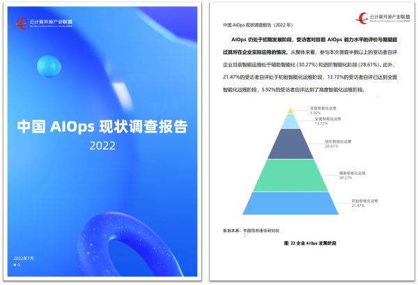 新炬网络入选业内首份《中国AIOps现状调查报告（2022）》