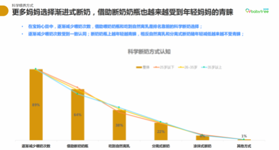 母婴消费升级 世喜大棕瓶用品质解码行业突围之道